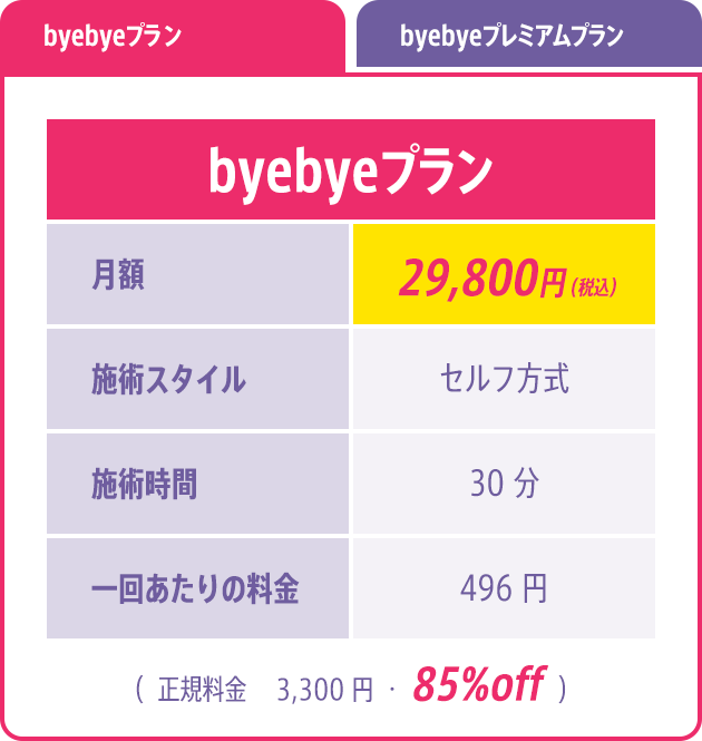 byebyeプラン