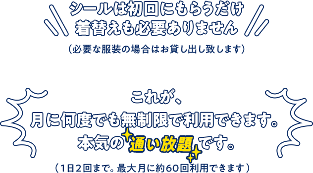 月に何度でも無制限で利用できます。本気の通い放題です。